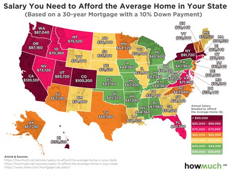 Here are the 15 best states for singles in the U.S.